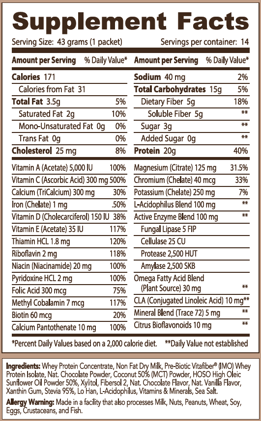 Single-Serve Nutr. Shake Packs